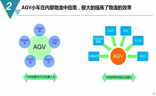 數字化工廠規劃與建設方案 從藍圖到實踐，附詳盡PDF下載與數字內容制作服務解析